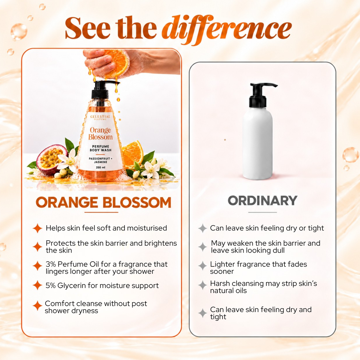 Orange Blosoom Perfume Body Wash With 5% Niacinamide & Glycerin