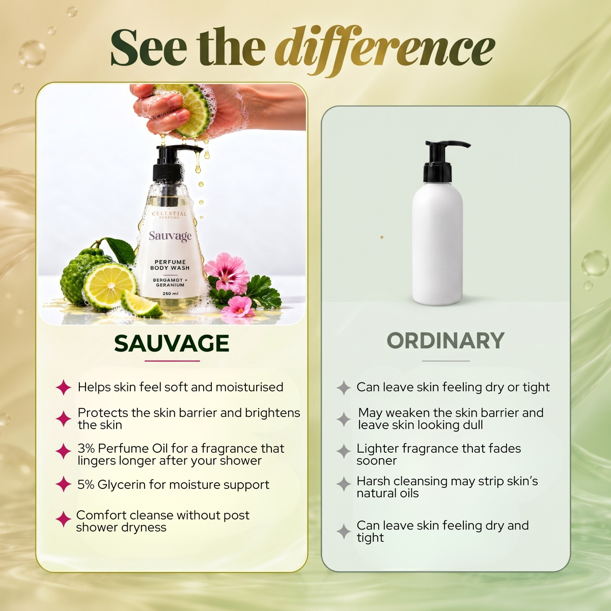 Sauvage Perfume Body Wash With 5% Niacinamide & Glycerin