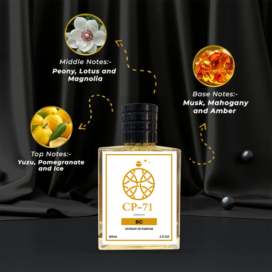 Inspired by Versace Bright Cryst@l Perfume ( Worn by Kiara Advani & Manushi Chhillar )