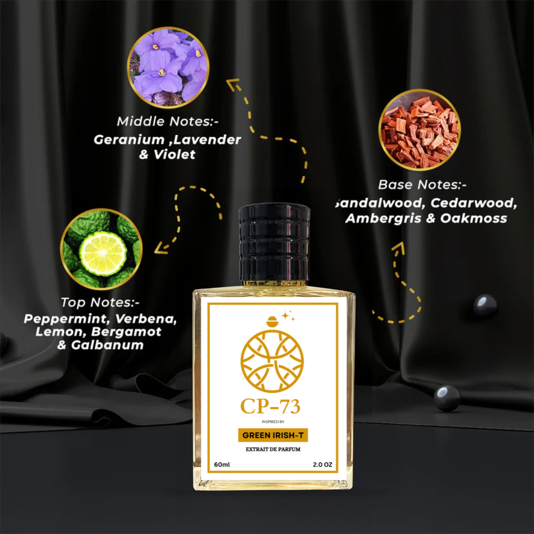 Inspired by Creed Green Irish Twe3d Perfume ( Worn by S@hid Kapoor )
