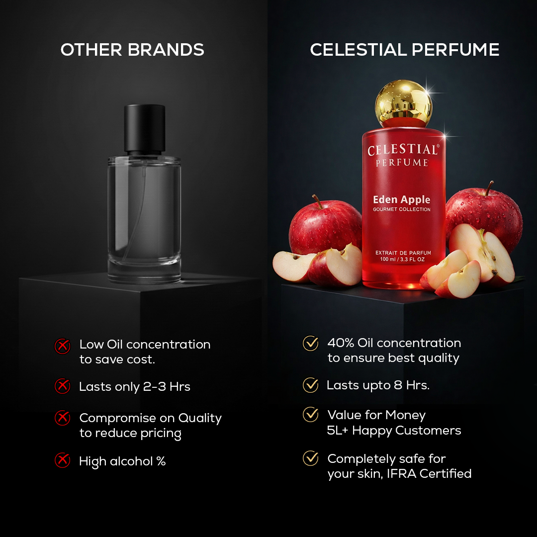 Eden Apple Perfume 100ml - Gourmet Collection