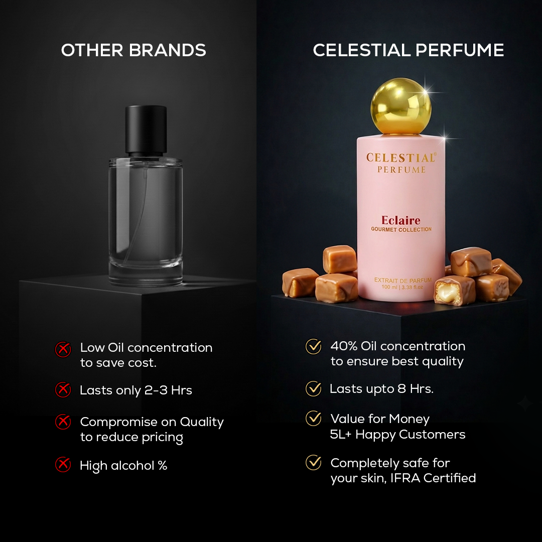 Eclaire Perfume 100ml - Gourmet Collection