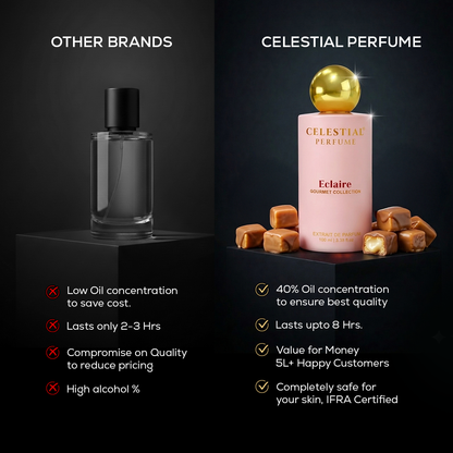 Eclaire Perfume 100ml - Gourmet Collection