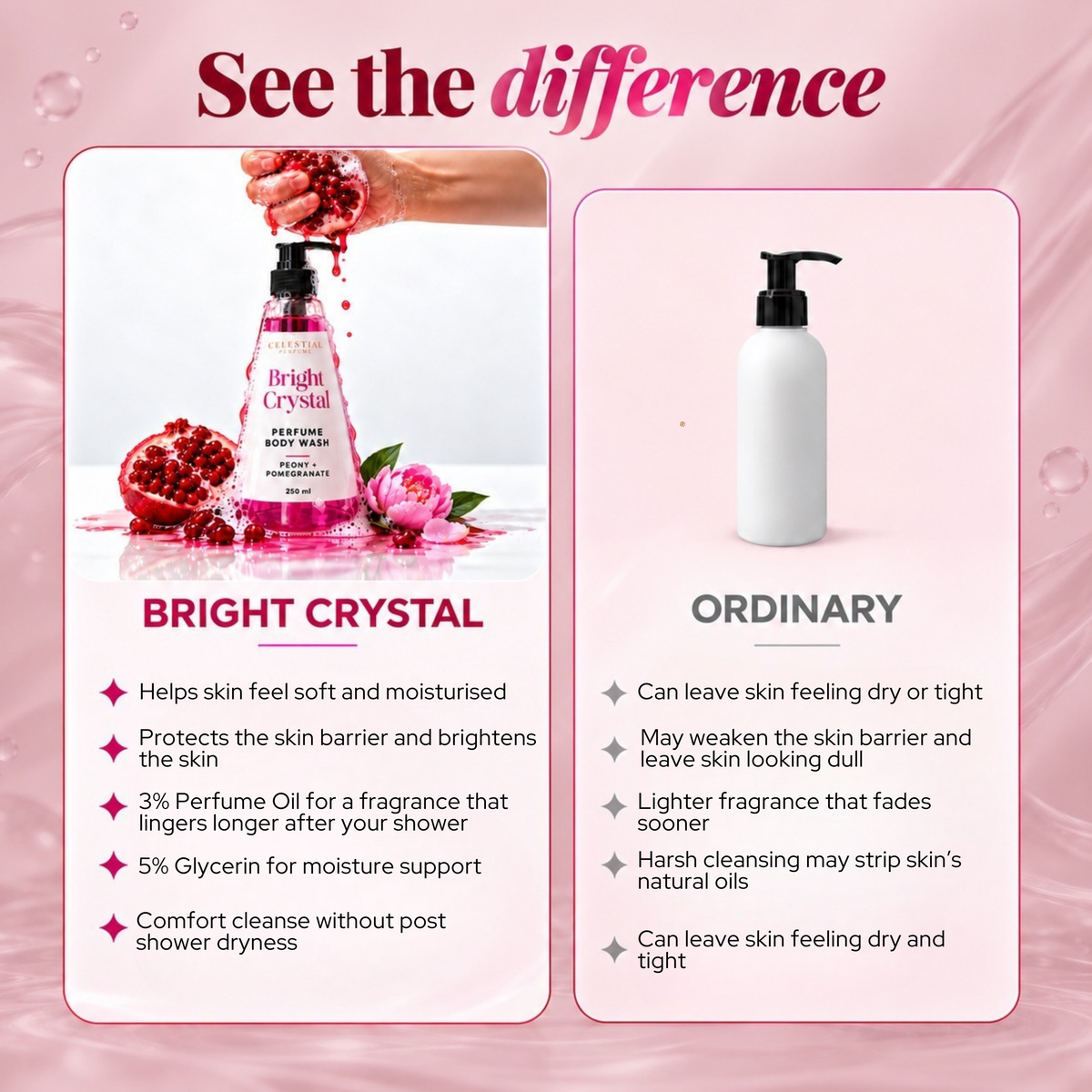 Bright Crystal Perfume Body Wash With 5% Niacinamide & Glycerin