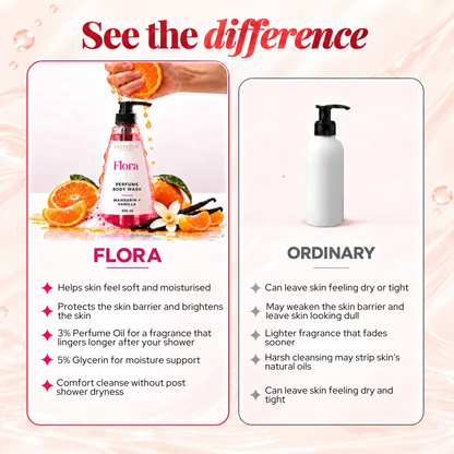 Flora Perfume Body Wash With 5% Niacinamide & Glycerin