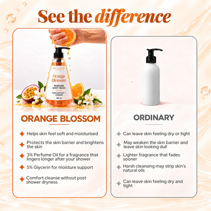 Orange Blosoom Perfume Body Wash With 5% Niacinamide & Glycerin