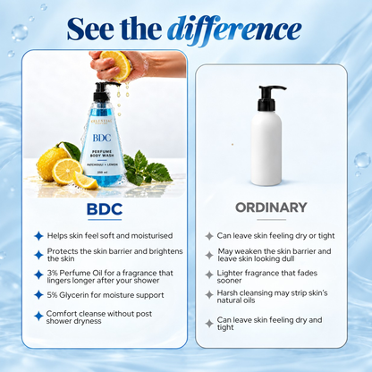 BDC Perfume Body Wash With 5% Niacinamide & Glycerin