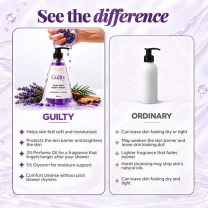 Guilty Perfume Body Wash With 5% Niacinamide & Glycerin