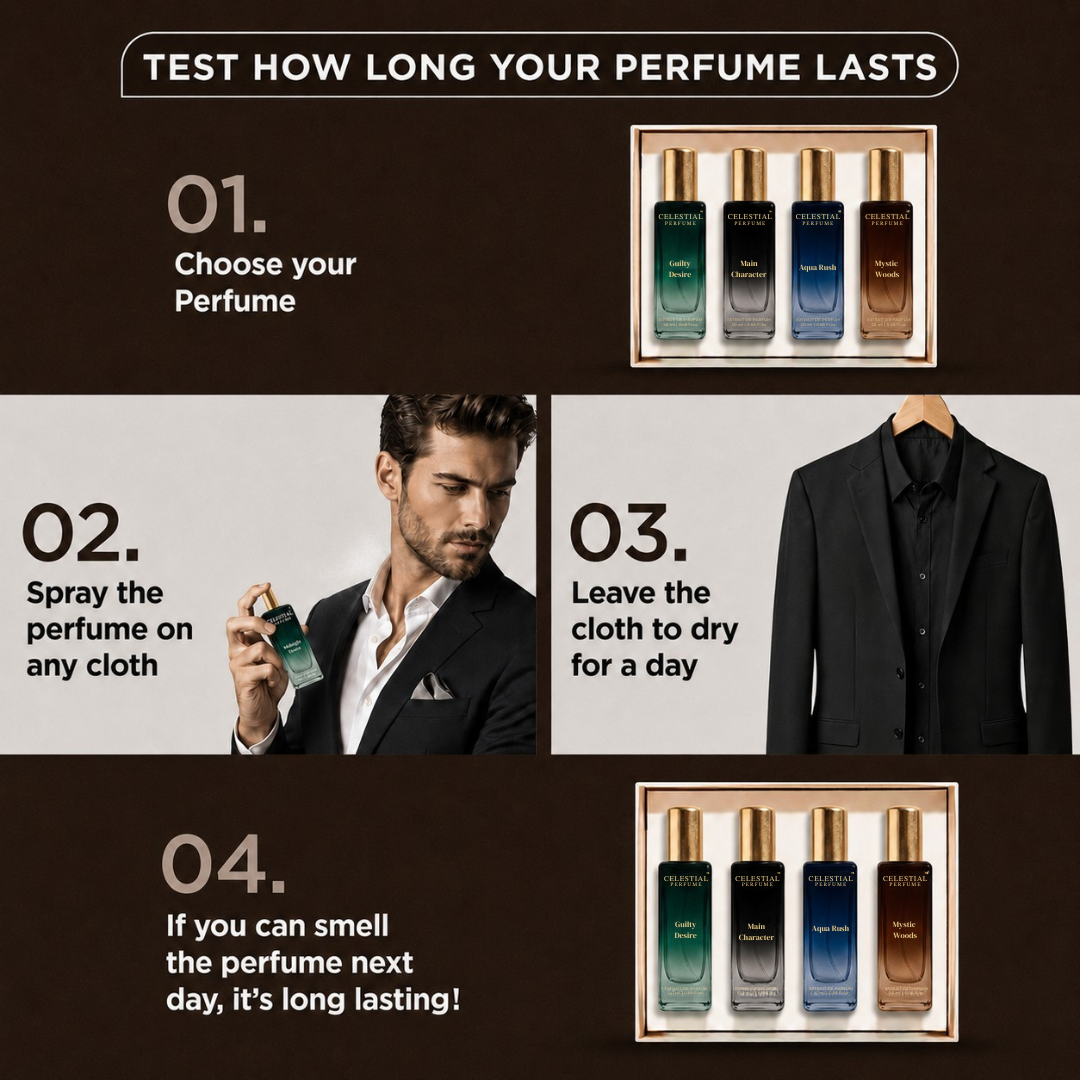 Luxury Perfume Gift Set For Him - 4 x 20ml