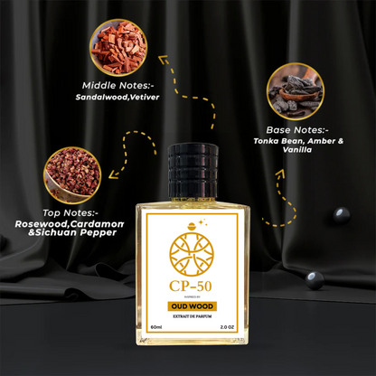 Inspired by Tomford oud W00d Perfume ( Worn by Moni R0y & Am@n Gupta Bo@t ) Unisex