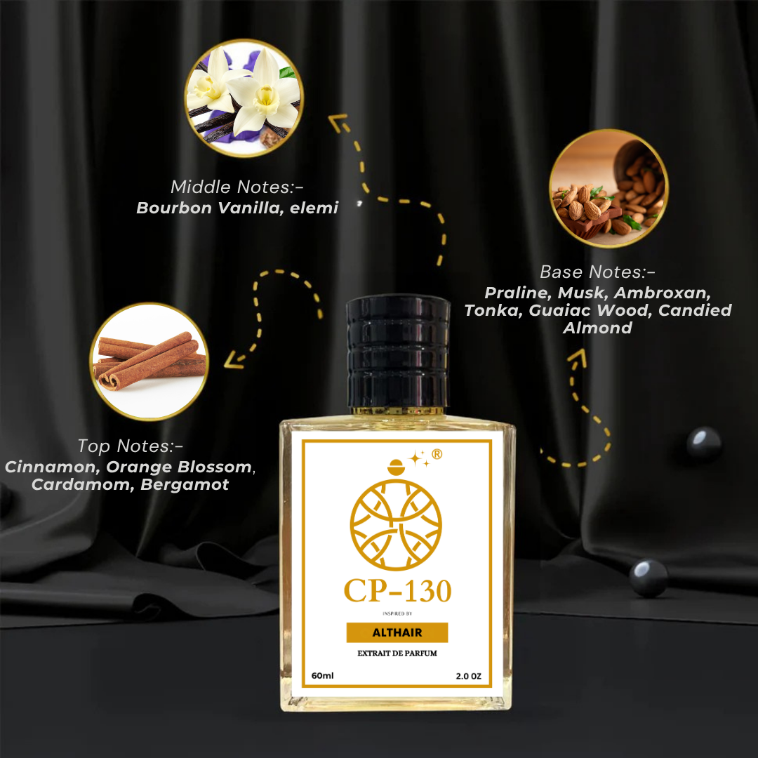Inspired by Althaïr Parfums de Marly