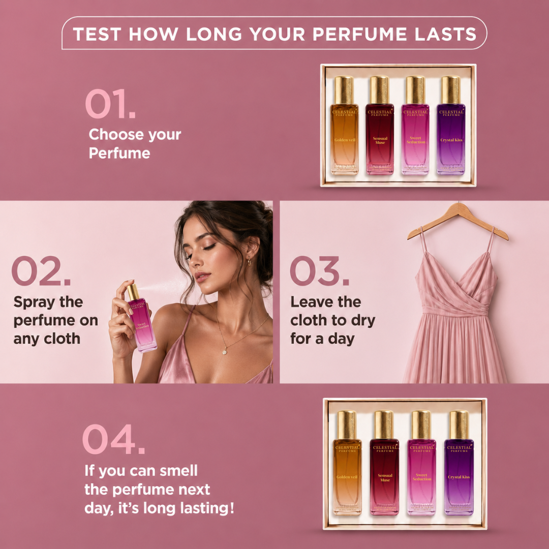 Luxury Perfume Gift Set For Her - 4 x 20ml