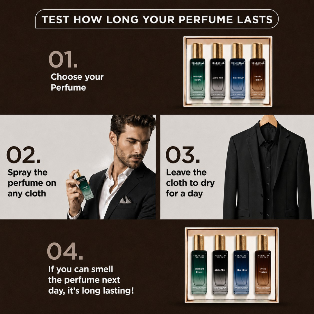 Luxury Perfume Gift Set For Him - 4 x 20ml