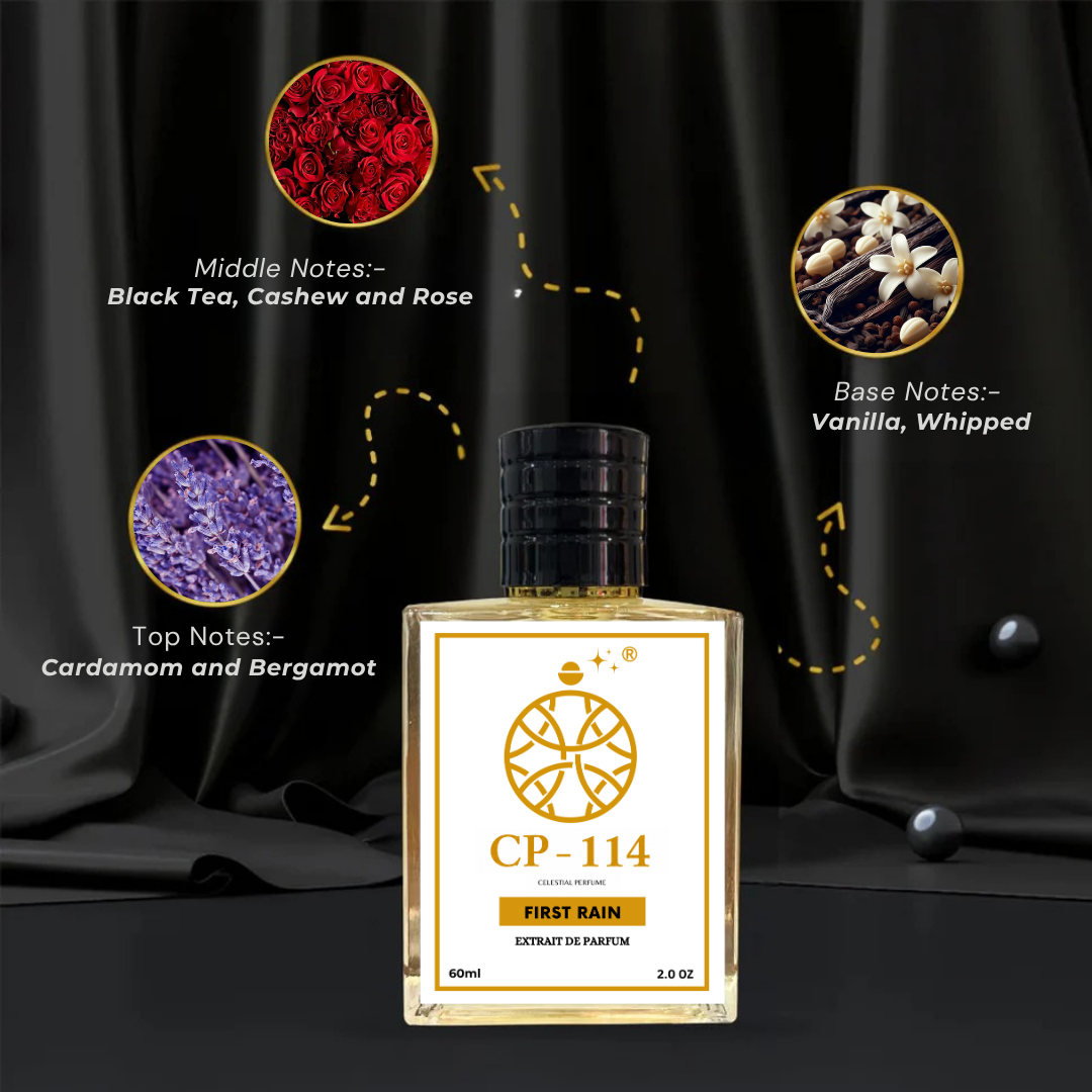 First Rain Perfume