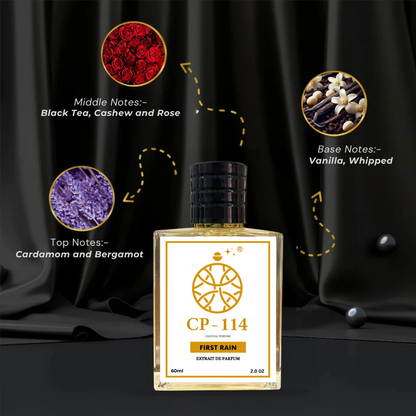 First Rain Perfume