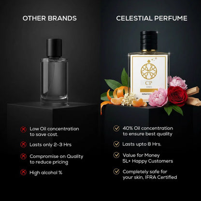 Inspired by L@tt@fa Kh@mrah Waha Perfume