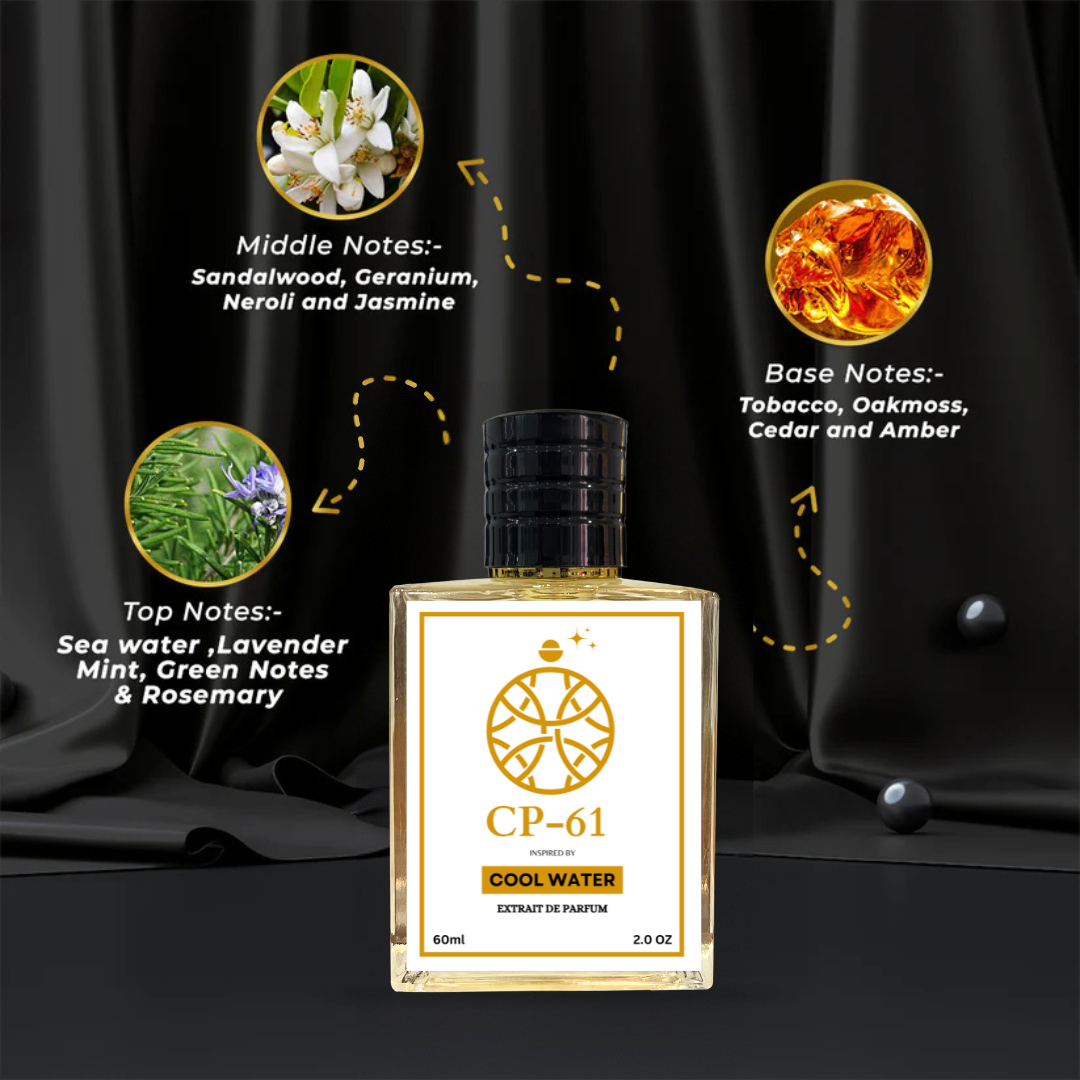 Inspired by David 0ff Cool W@ter Perfume ( Worn by Aksh@y Kum@r ) Unisex