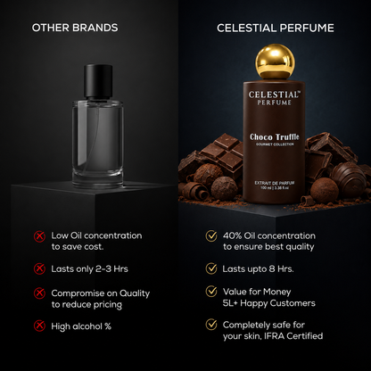 Choco Truffle Perfume 100ml - Gourmet Collection