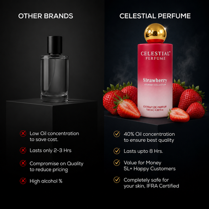 Strawberry Perfume 100ml - Gourmet Collection