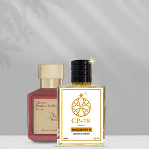 Celestial Baccarat Rouge 540 by Celestial Perfume