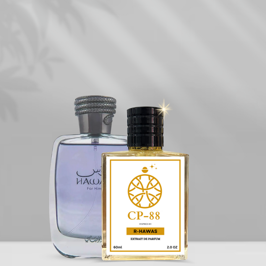 Inspired By R@s@si H@wµs P0µr H0mu Perfume