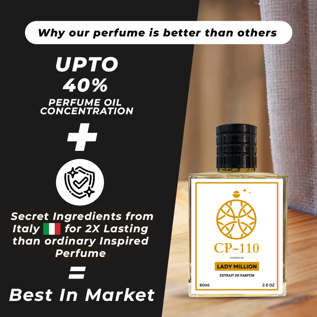 Inspired by P@co Rabbane Lady Milli0n Perfume