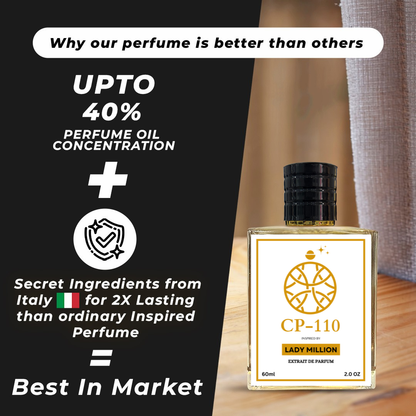 Inspired by P@co Rabbane Lady Milli0n Perfume