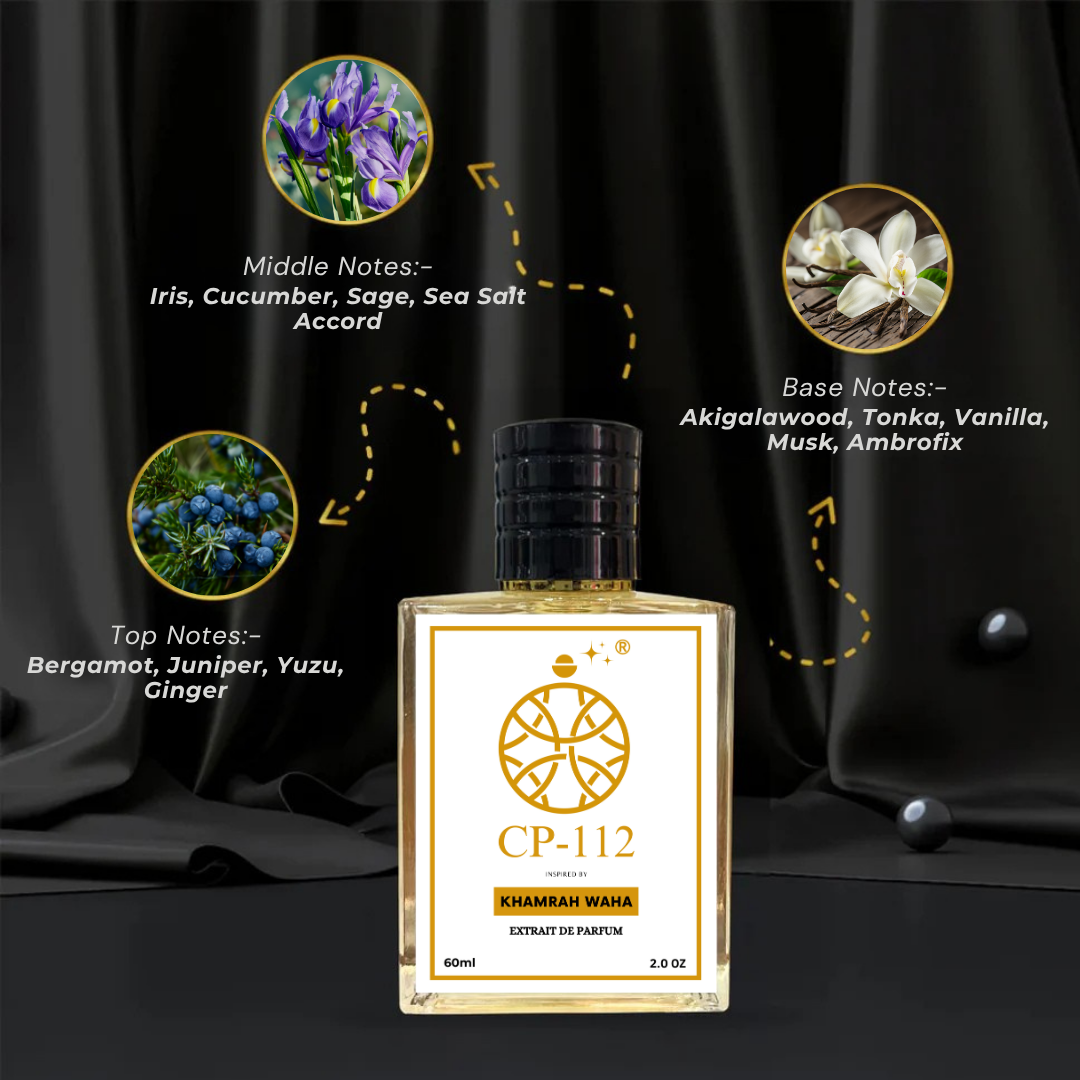 Inspired by L@tt@fa Kh@mrah Waha Perfume