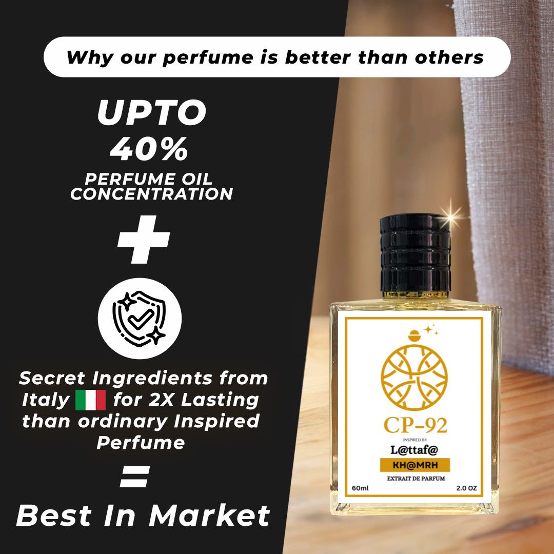 Inspired By L@tt@fa Kh@mrah Perfume