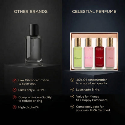 Gourmet Gift Set - 4 X 20ML