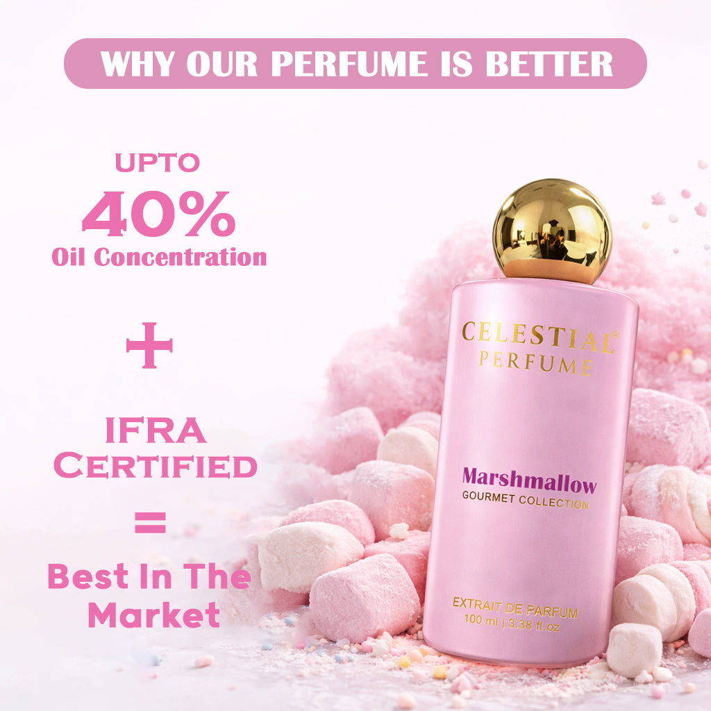 Marshmallow Perfume 100ml - Gourmet Collection
