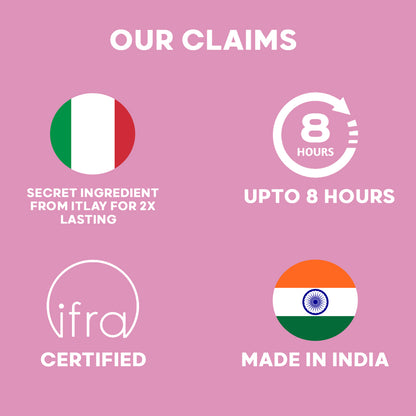 Marshmallow Perfume 100ml - Gourmet Collection